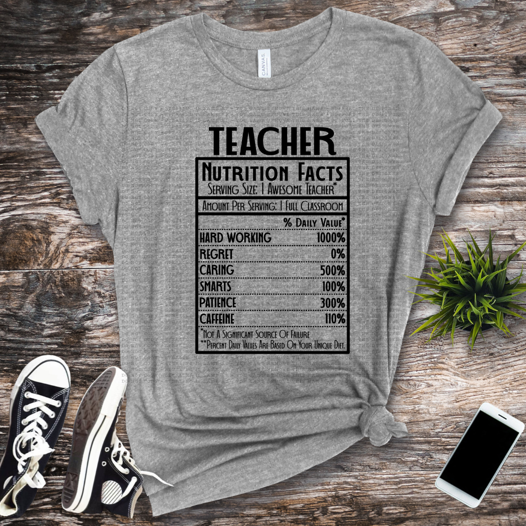 Teacher nutrition facts