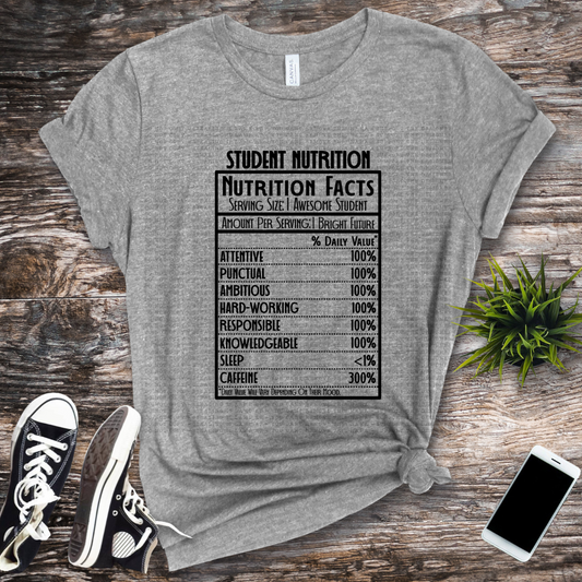 Student nutrition facts